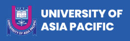 UAP
